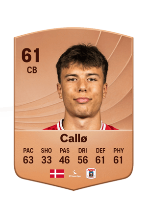 Callø - 61 - Common