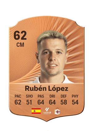 Rubén López - 62 - Rare