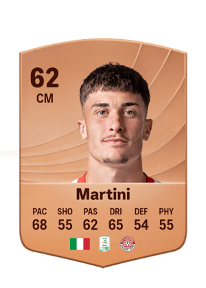 Martini - 62 - Common