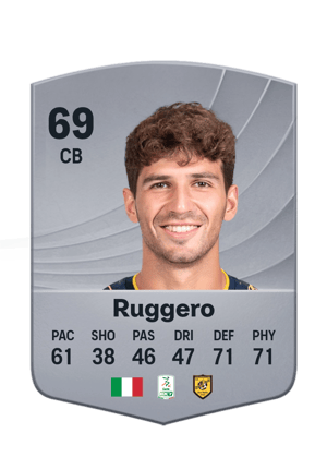 Ruggero - 69 - Common