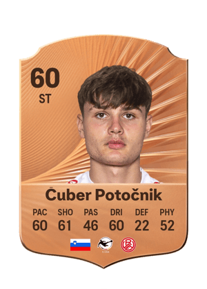 Čuber Potočnik - 60 - Rare