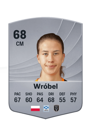 Wróbel - 68 - Common