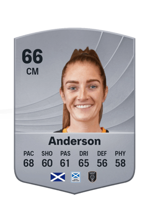 Anderson - 66 - Common