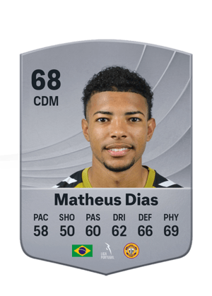 Matheus Dias - 68 - Common