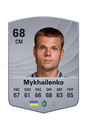 Mykhailenko - 68 - Common