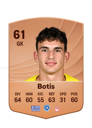 Botis - 61 - Common