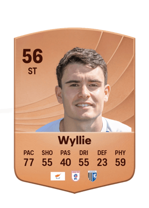 Wyllie - 56 - Common