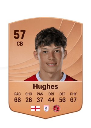 Hughes - 57 - Common