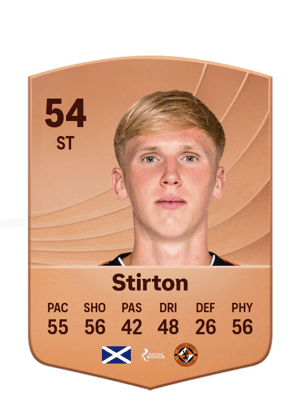 Stirton - 54 - Common
