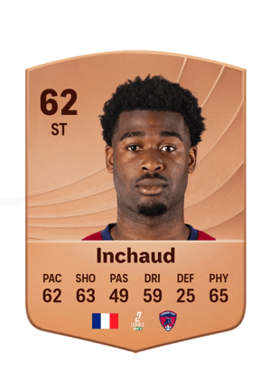 Inchaud - 62 - Common