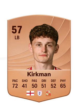 Kirkman - 57 - Common