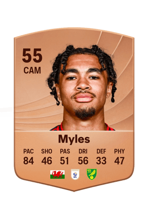Myles - 55 - Common