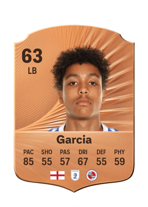 Garcia - 63 - Rare