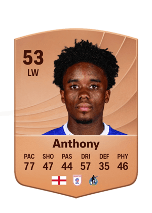 Anthony - 53 - Common