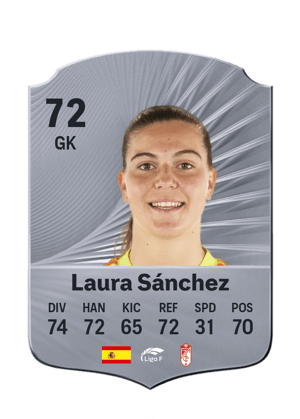 Laura Sánchez - 72 - Rare