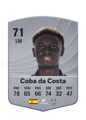 Coba da Costa - 71 - Common