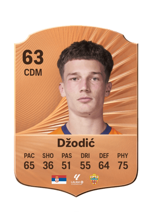Džodić - 63 - Rare