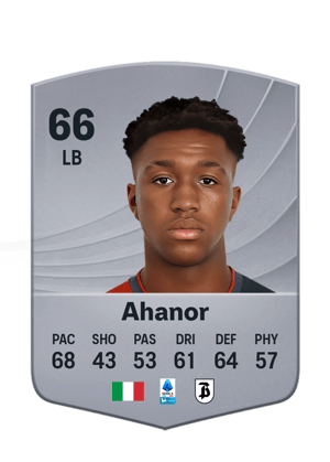 Ahanor - 66 - Common