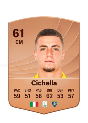 Cichella - 61 - Common
