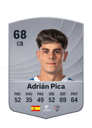 Adrián Pica - 68 - Common