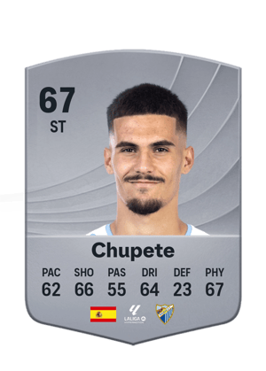 Chupete - 67 - Common