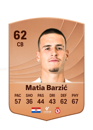 Matia Barzić - 62 - Common