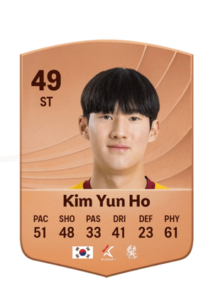 Kim Yun Ho - 49 - Common