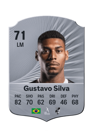 Gustavo Silva - 71 - Rare