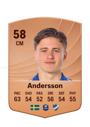Andersson - 58 - Common