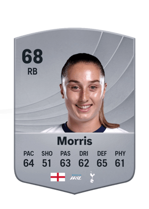 Morris - 68 - Common