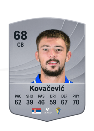 Kovačević - 68 - Common