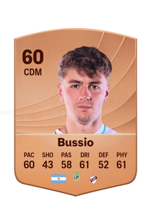 Bussio - 60 - Common