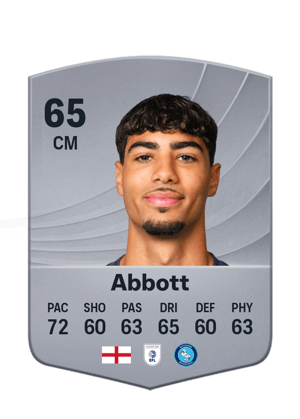 Abbott - 65 - Common