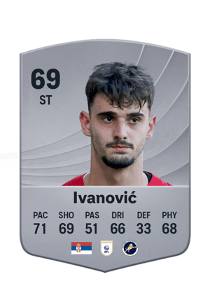 Ivanović - 69 - Common