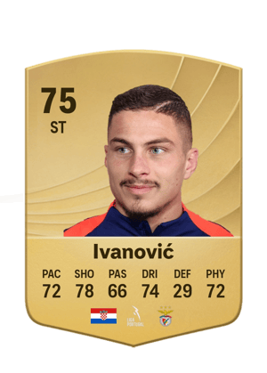 Ivanović - 75 - Common