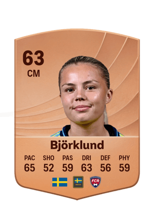 Björklund - 63 - Common