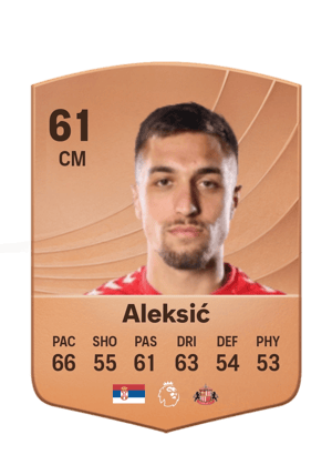 Aleksić - 61 - Common