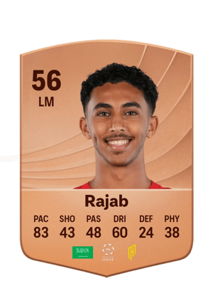 Rajab - 56 - Common
