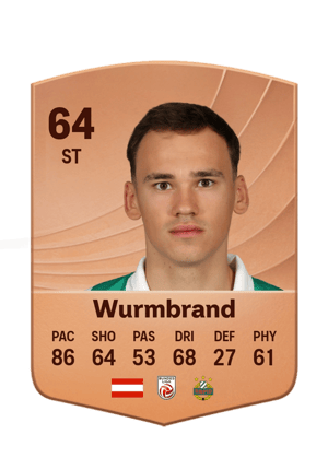 Wurmbrand - 64 - Common