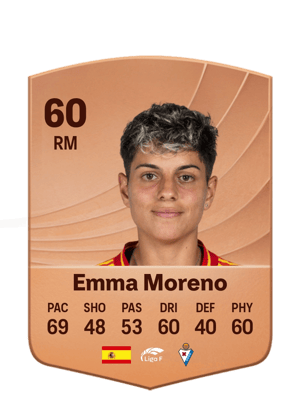 Emma Moreno - 60 - Common