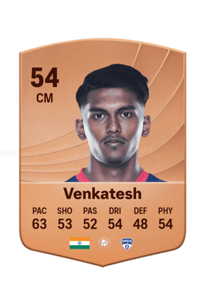 Venkatesh - 54 - Common
