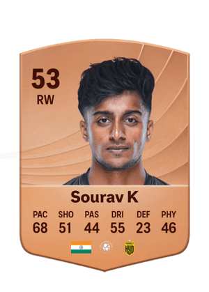Sourav K - 53 - Common