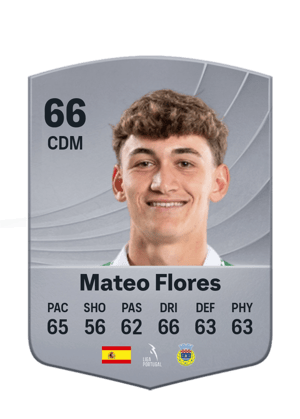 Mateo Flores - 66 - Common