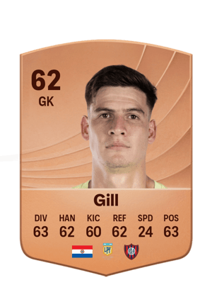 Gill - 62 - Common