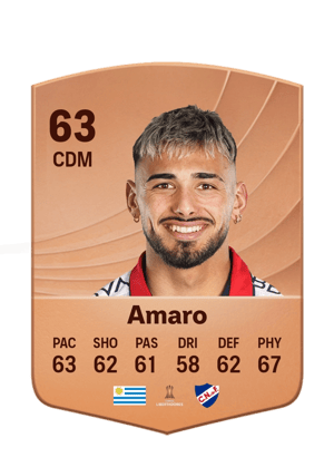 Amaro - 63 - Common