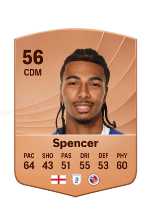 Spencer - 56 - Common