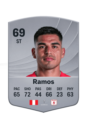Ramos - 69 - Common