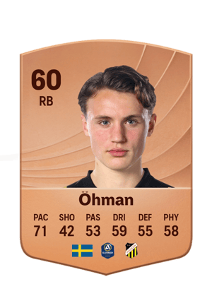 Öhman - 60 - Common