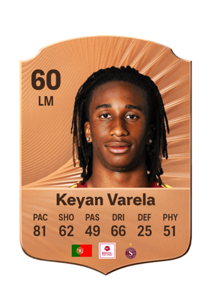 Keyan Varela - 60 - Rare
