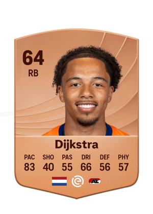 Dijkstra - 64 - Common
